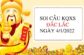 Thống kê xổ số Đắc Lắc ngày 4/1/2022