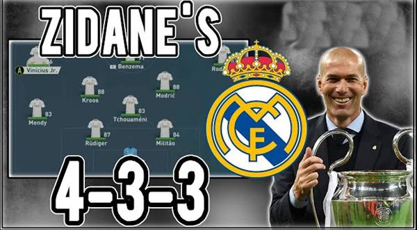 Sơ đồ đội hình Real Madrid 2017